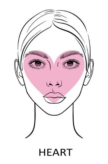 Heart Face Shape